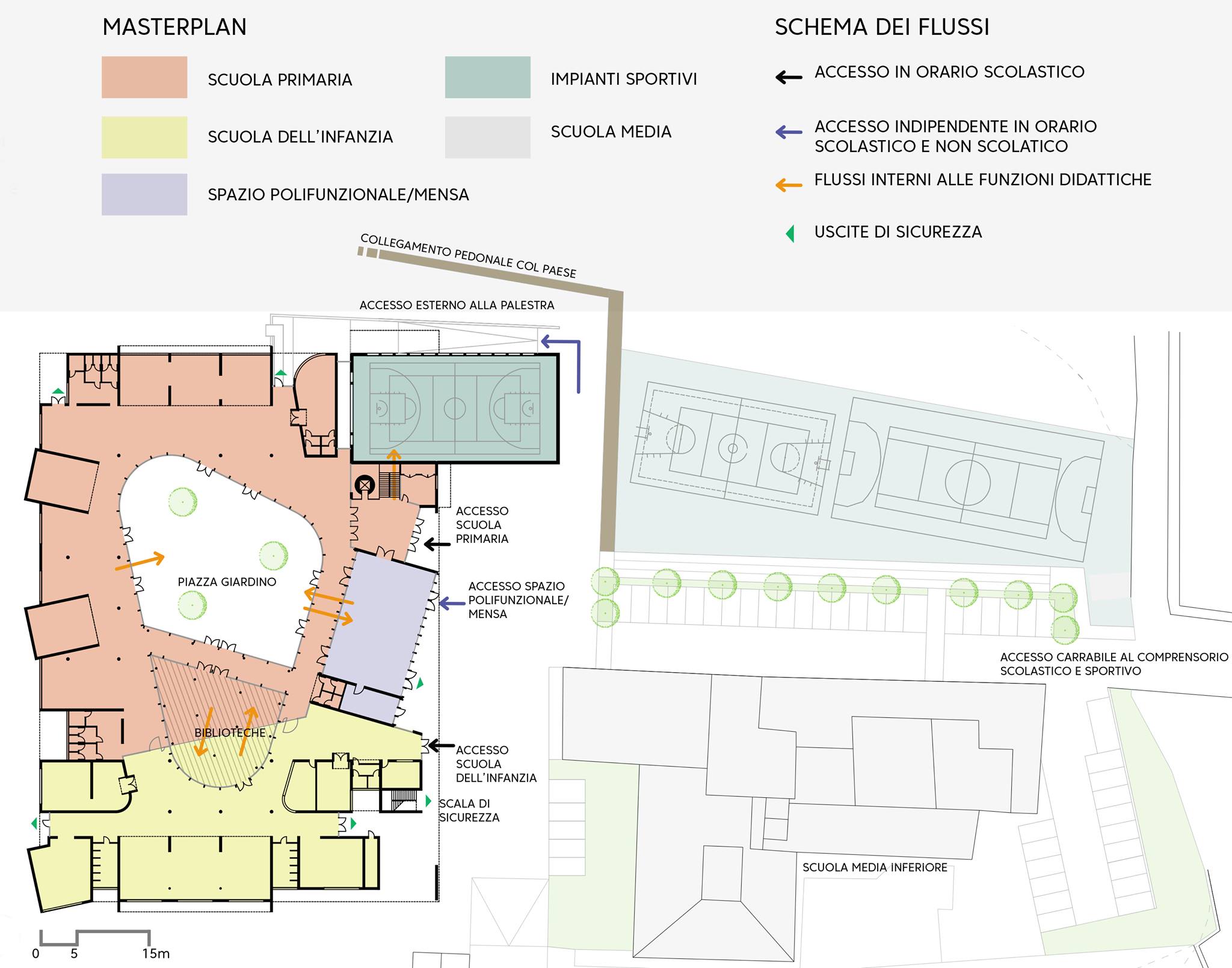 Grandi Scuole Iuretig (1)