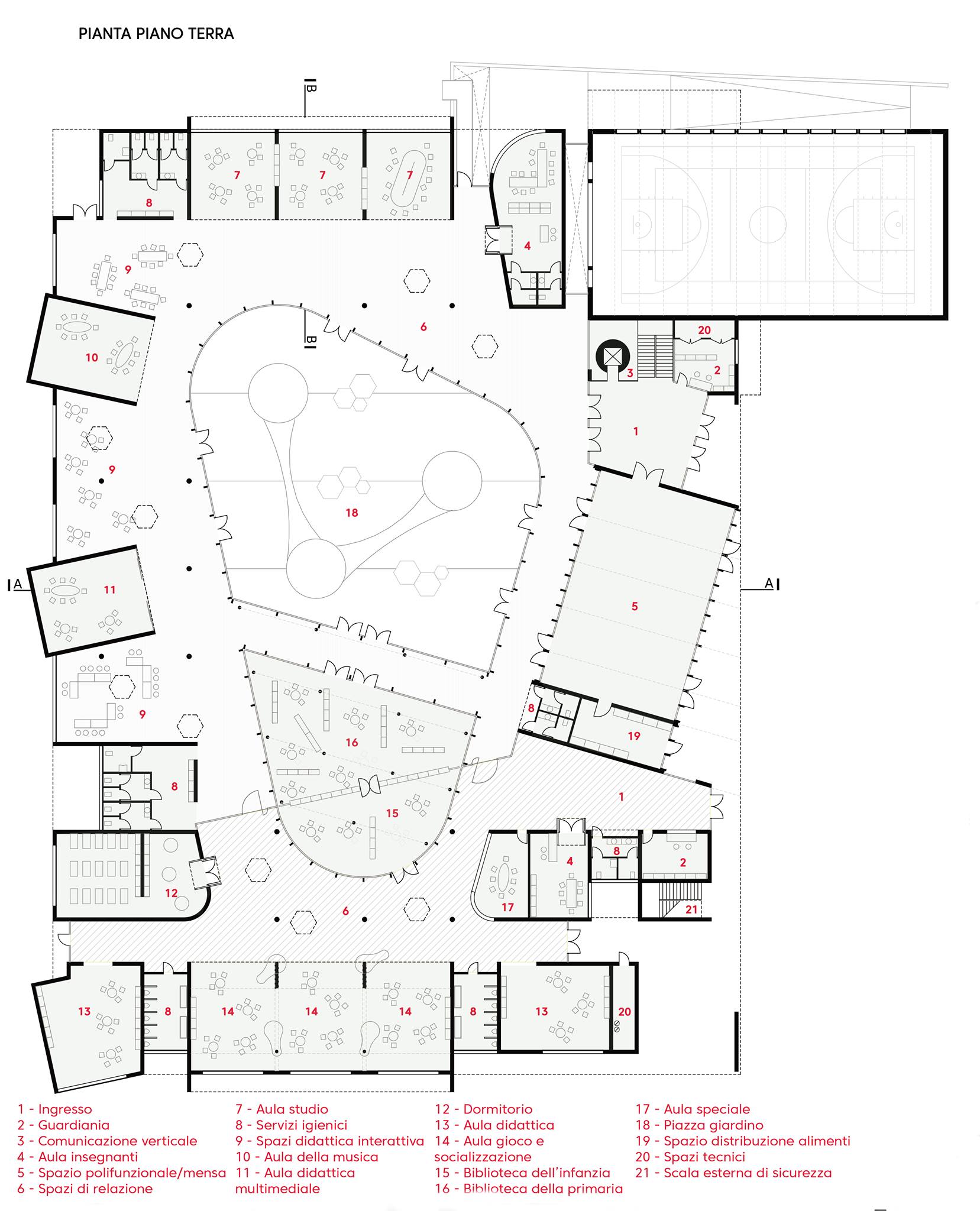 Grandi Scuole Iuretig (6)